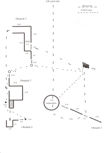 Field Trial Course Diagram pic